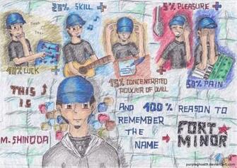 Fort Minor Remember The Name By Purpleghost9