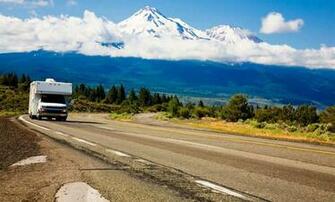 Best Rv Campground Background