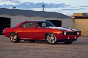 Camaro Wallpaper Car