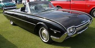 Ford Thunderbird Wallpaper