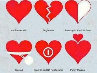 Love Status Wall Wallpaper To Your Cell Phone