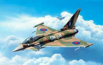 Wallpaper Raf Typhoon Eurofighter Multi Role Fighter Of The