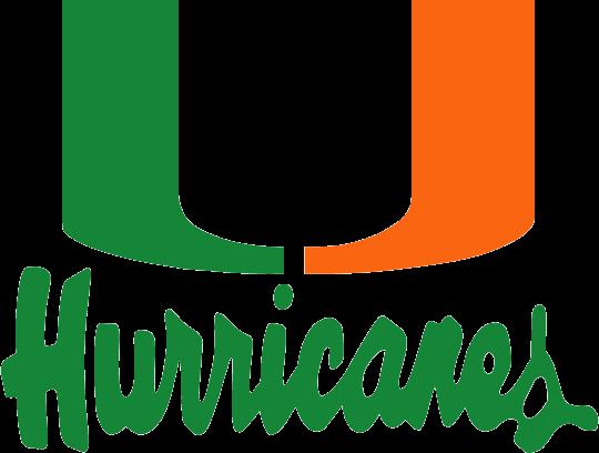 Miami Hurricanes Script Graphics Pictures Image For Myspace