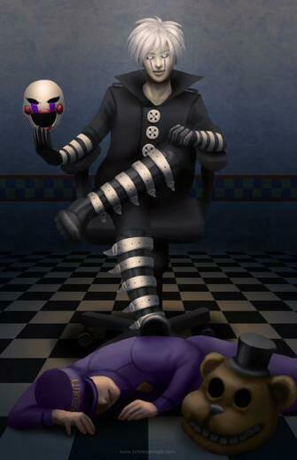 Fnaf Human Puppet By Britneypringle