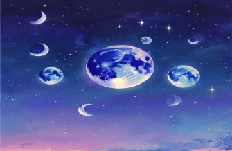 Phases Of The Moon Wallpaper