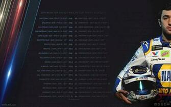 Nascar Wallpaper Official Site Of
