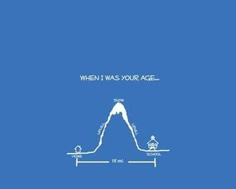 Funny None Wallpaper Desktop