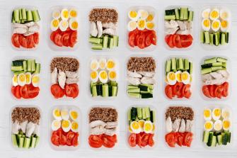 The Ugly Sides Of Meal Plans Why They Re Not For Everyone