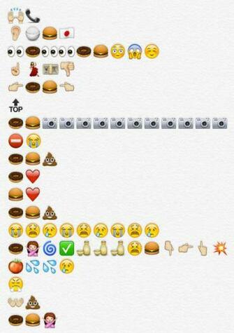 Emoji Food Re