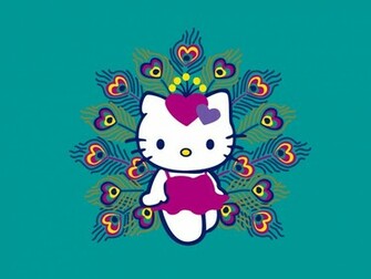 Hello Kitty Wallpaper Desktop