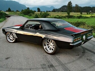 Camaro Black Wallpaper Dot