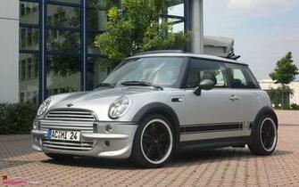 Mini Cooper R50 Wallpaper Desktop Background