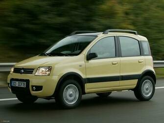 Fiat Panda Wallpaper X Net