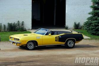 Plymouth Cuda Convertible Wallpaper