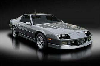 Iroc Z Wallpaper