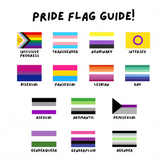 Hello My Gay Is Pride Phone Wallpaper Greenhouse Merch