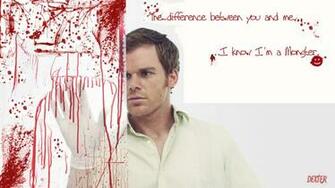 Dexter Morgan Blood Spatter Desktop Background Wallpaper