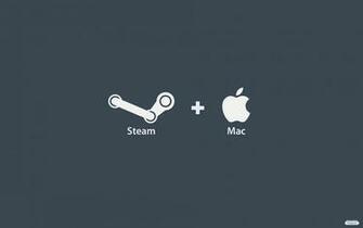 Steam Wallpaper A Pretty Simple For Mac