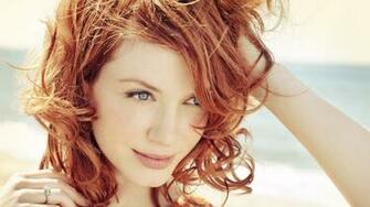 Christina Hendricks Wallpaper