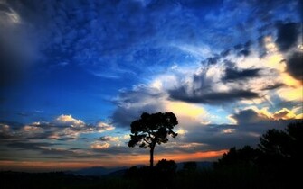 Beautiful Sky Wallpaper HD