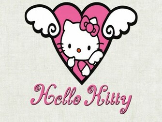HD Hello Kitty