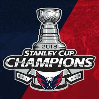 Washington Capitals On Newprofilepic Allcaps
