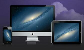 Productivity Wallpaper Mac