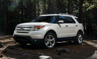 Ford Explorer Widescreen Wallpaper