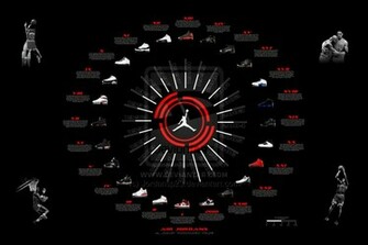 Retro Air Jordans Engl Tyler Thomas