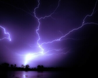 Lightning Strike Wallpaper Background