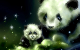 Baby Panda Bear Wallpaper