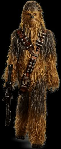 Chewbacca Background On