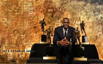 Lebron James Mvp Wallpaper
