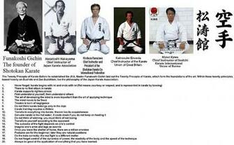 Shotokan Karate Do iPad Wallpaper Background All