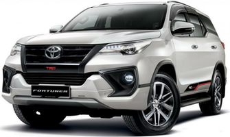 Best Toyota Fortuner Release Date