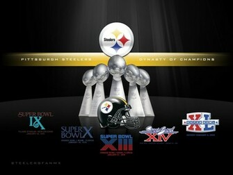 Steelers City Wallpaper Top HD