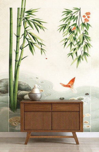 Lucky Wallpaper Feng Shui