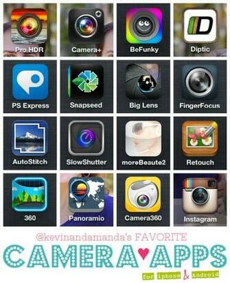My Favorite Camera Apps For iPhone And Android Kevin Amanda Food