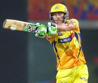 Faf Du Plessis HD Image Get Top Quality