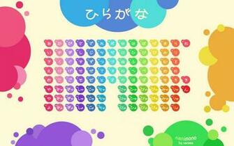 Japanese Circles Tables Typography Rainbows Hiragana Wallpaper
