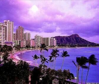 Waikiki Wallpaper