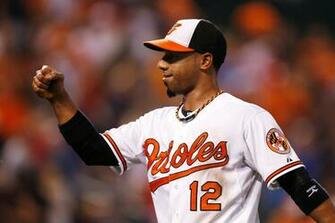 Baltimore Orioles Mlb Baseball Wallpaper Background