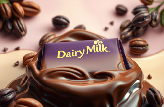 Dairy Milk Chocolate Wallpaper