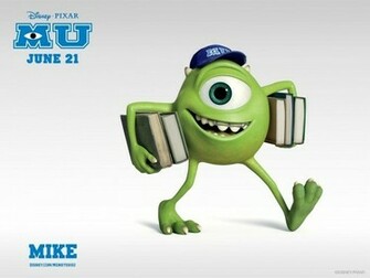 Mike Wazowski HD Desktop Wallpaper