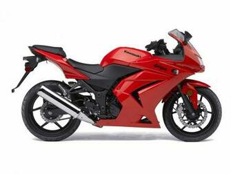 Brilliant Kawasaki Ninja Wallpaper Motofotostudio