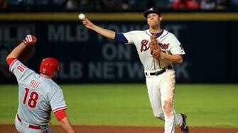 Atlanta Braves Potential Agent Targets Tanaka And Simmons