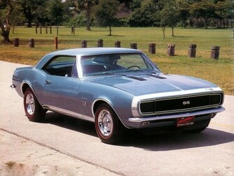Chevrolet Wallpaper Camaro Ss
