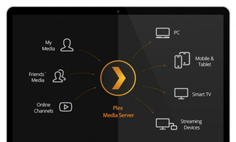 download plex desktop app download plex desktop app