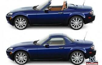 Mazda Mx Miata Wide Wallpaper Grivu