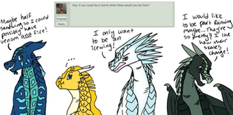 Hybrids By Kaylascorner